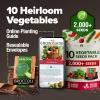 imageHOME GROWN   25 Heirloom Vegetable Seeds Kit  14200 NONGMO Seeds for Planting Vegetables Survival Garden Seed Vault Tomatoes Carrots Beans Kale Peppers Indoor Outdoor Garden10Pack