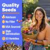 imageHOME GROWN Wildflower Seeds 3oz 89000 Flower Seed Mix  No Filler  19 Varieties USASourced Bulk Wild Flowers Seeds for Planting Butterfly ampamp Pollinator Perennial and Annual Wild Flower MixHummingbird Mix 3oz