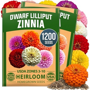 image:imageHOME GROWN Lilliput Dwarf Zinnia Seeds 1200 Seeds Zinnia elegans  1200 Seeds 600 Each 2 Pack  Zones 310  Pollinator Friendly  NonGMO Heirloom  Annual